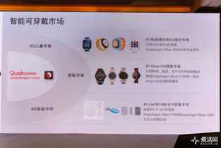 高通Wi-Fi與音頻黑科技 真無線、低延時(shí)、強(qiáng)覆蓋，開啟多用途智能新體驗(yàn)