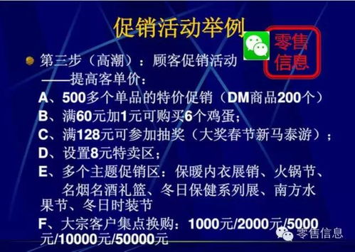 超市促銷活動策劃實(shí)戰(zhàn)指南 用好策略，你就是營銷總監(jiān)